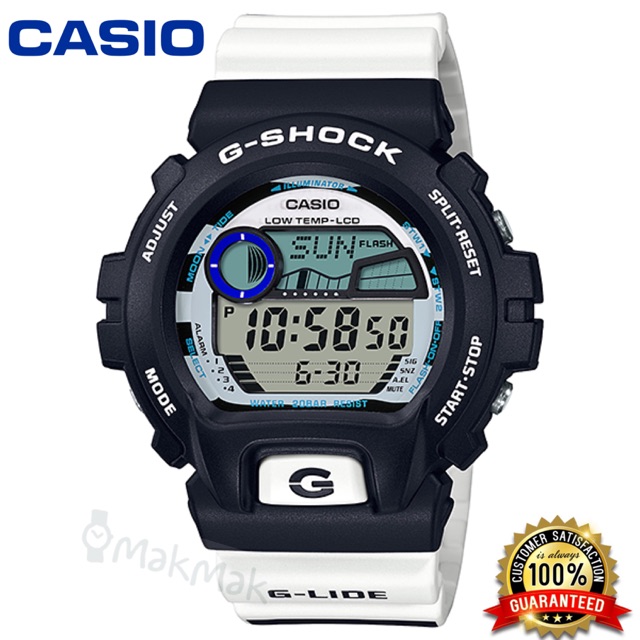 Glx6900 hotsell