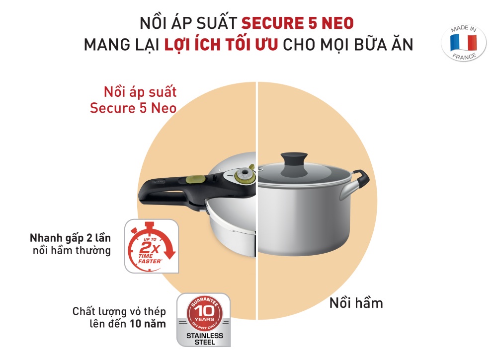 Tefal secure 5 neo 4l sale