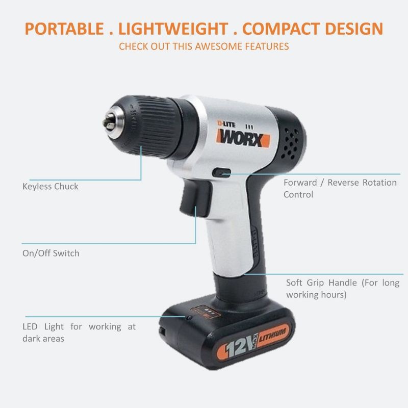 Worx wx104l sale
