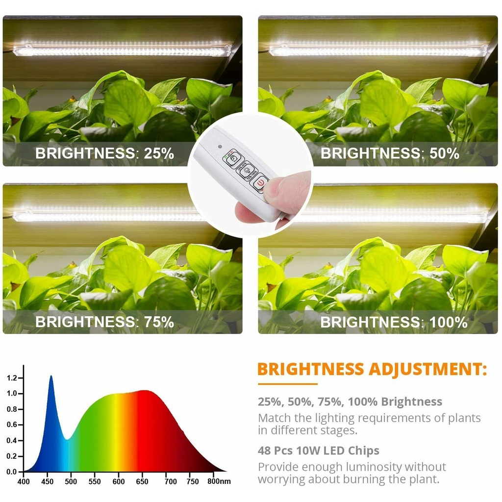 1-4pcs LED Grow Light Strips Full Spectrum Sunlight Led Bars for Plants ...