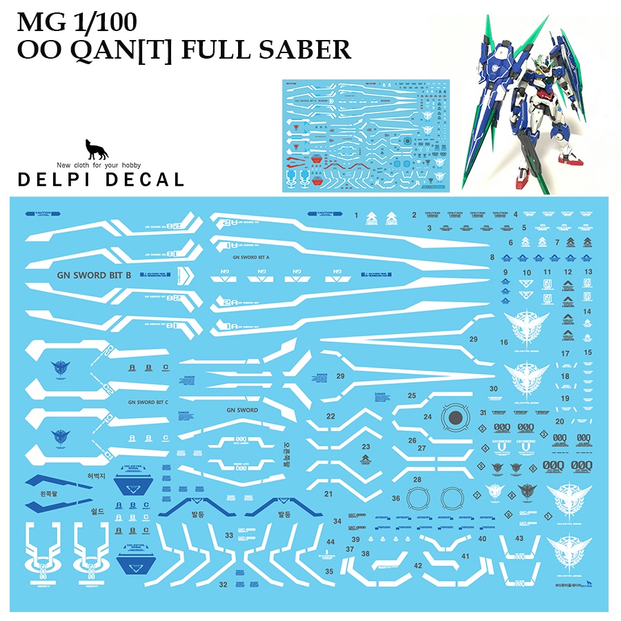 [DELPI DECAL] 223 MG 1/100 OO QAN[T] FULL SABER [RED/BLUE HOLO] WATER ...