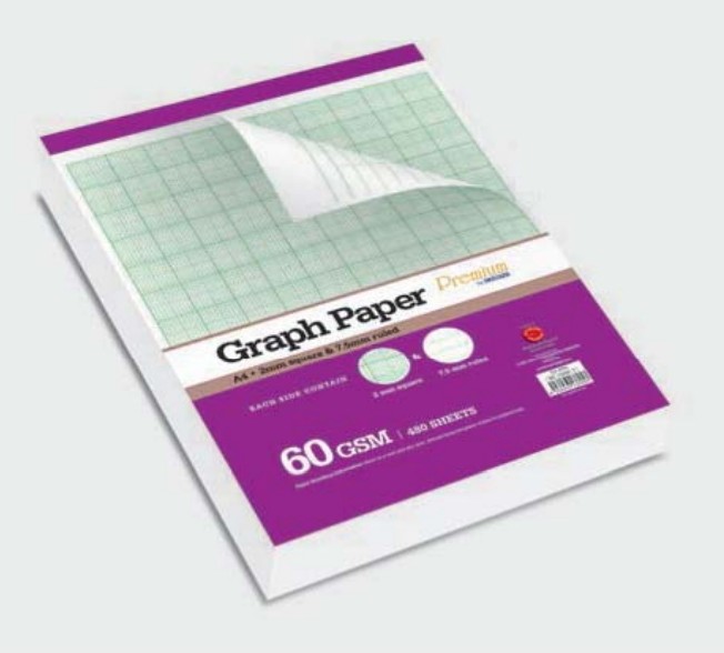 CAMPAP CA3705 A4 60gms 480s GRAPH PAPER PACK (2mm square) x 1pack ...