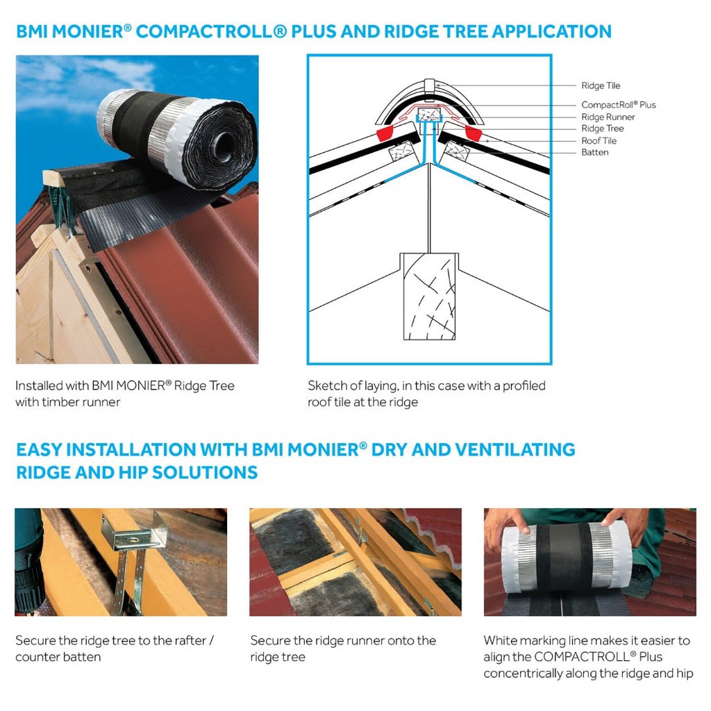 BMI MONIER CompactRoll Plus Compact Roll Ridge And Hips Leak-Proof ...
