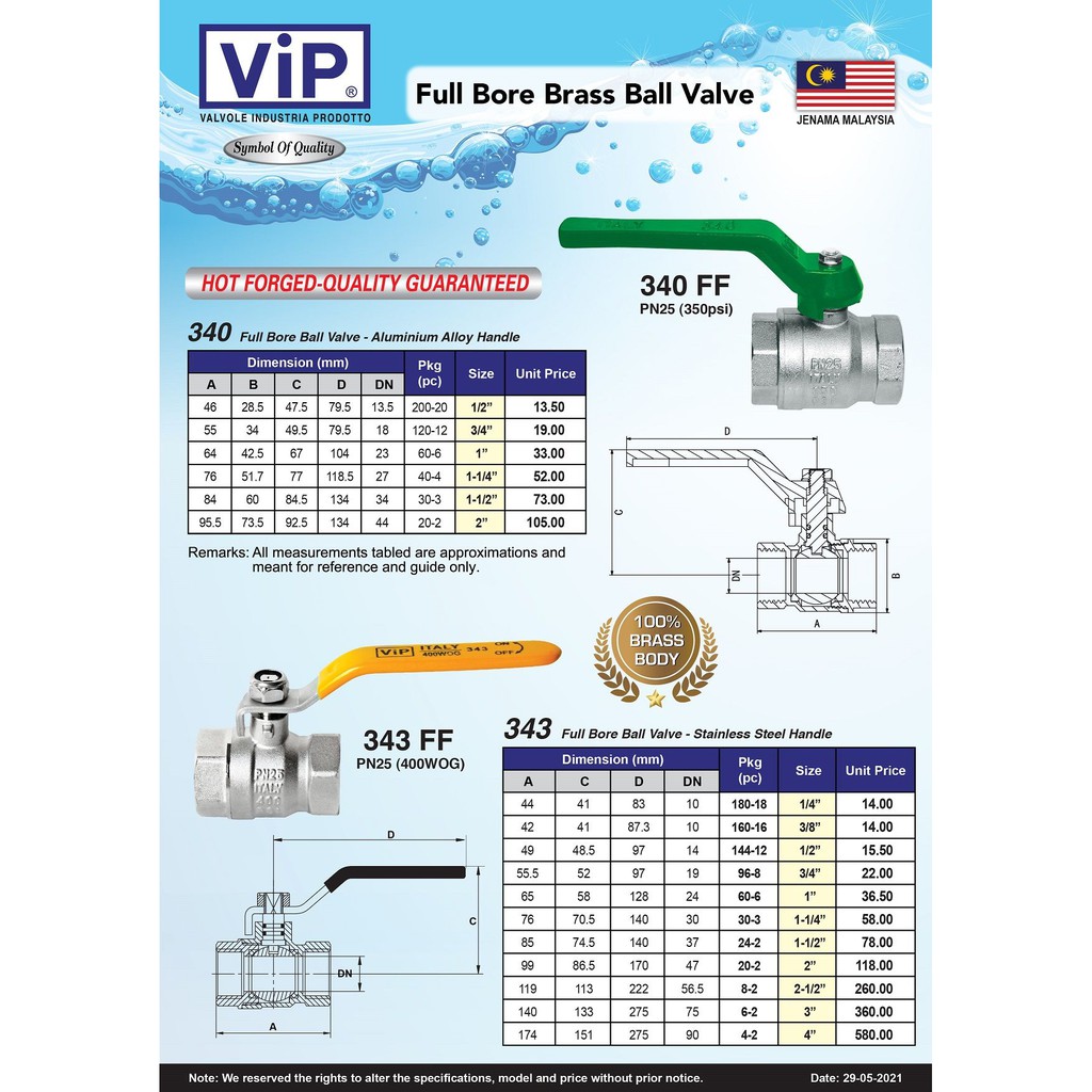 VIP [1