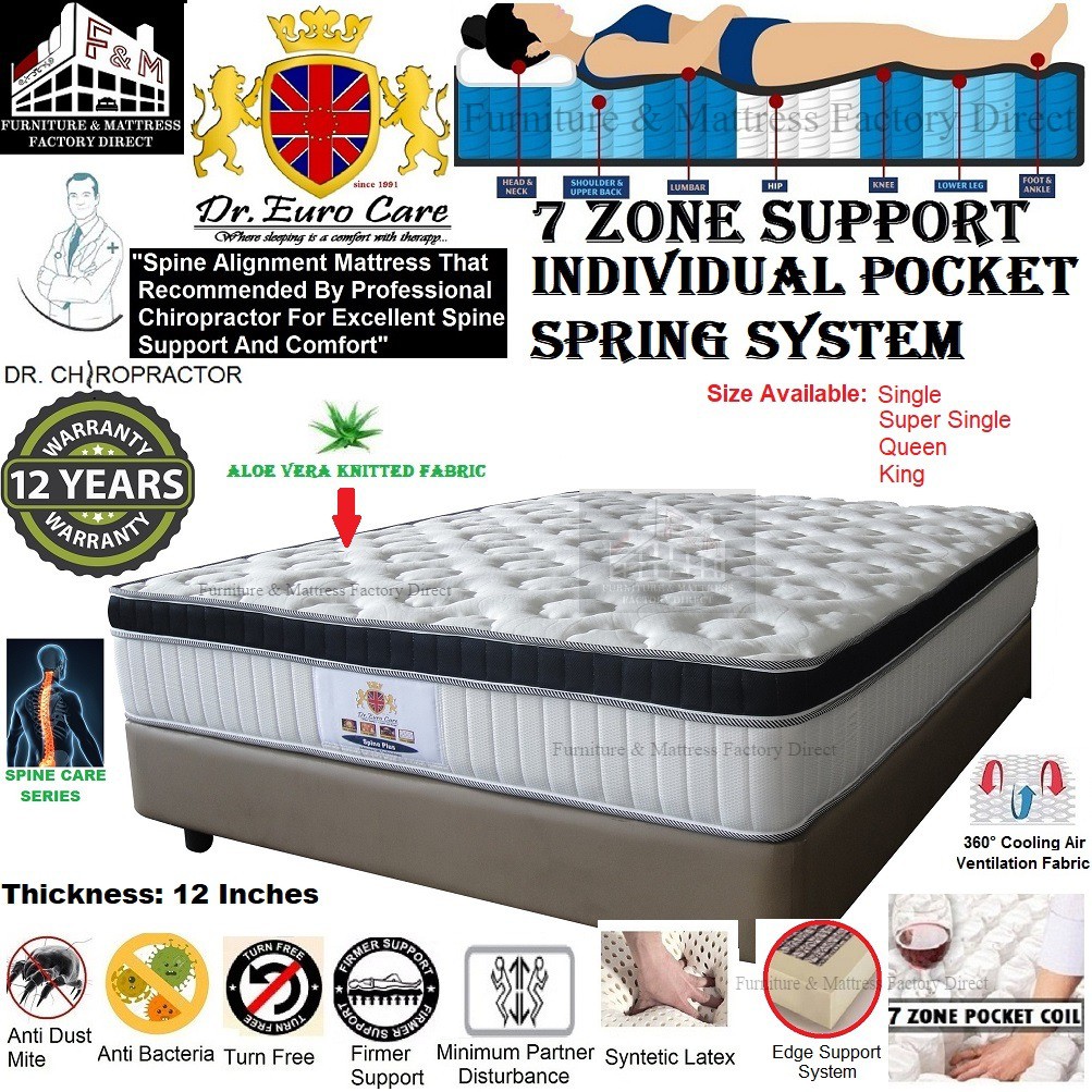 Dr. Euro Care Spine Plus 7 Zones Individual Pocket Spring with (3" Latex Feel Plush-Top) Mattress / 