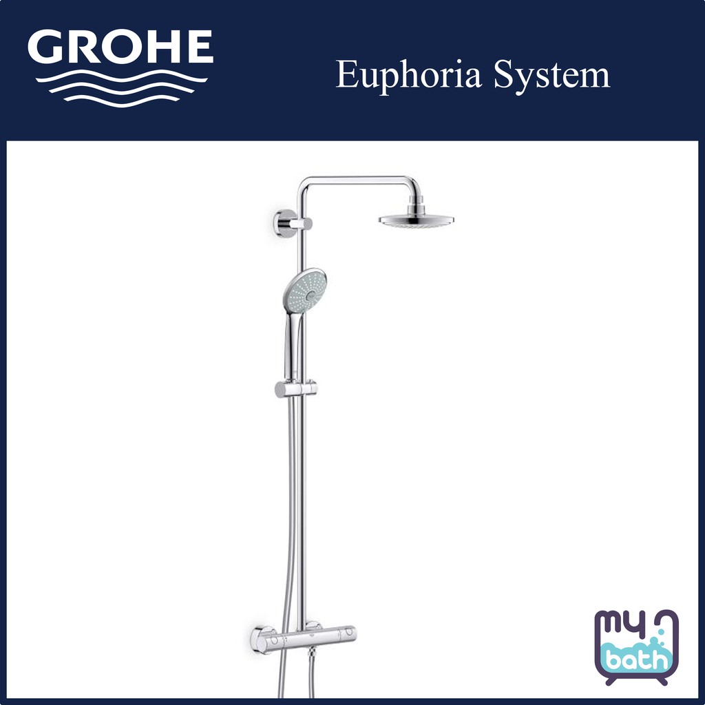 [Display] Grohe 27296000 Euphoria System 180 2Way Exposed Shower