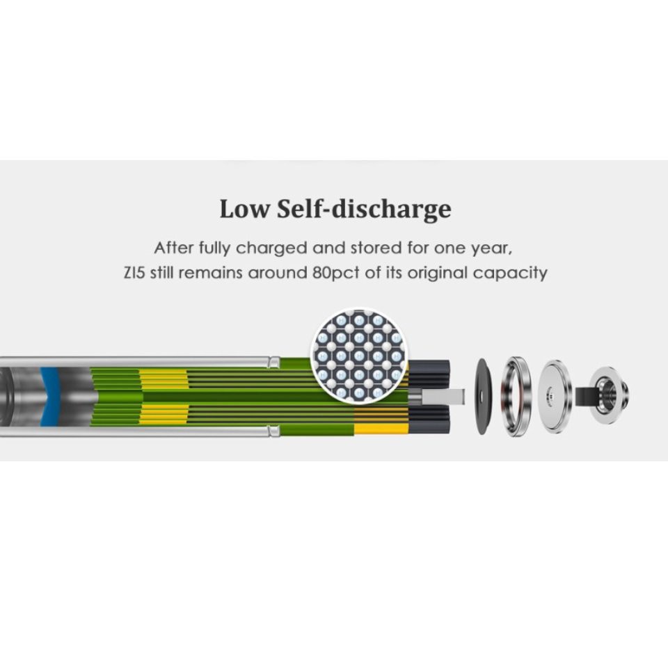 ZMI ZI5 / ZI7 NiMH 1800mah Rechargeable AA / AAA Battery / Charger