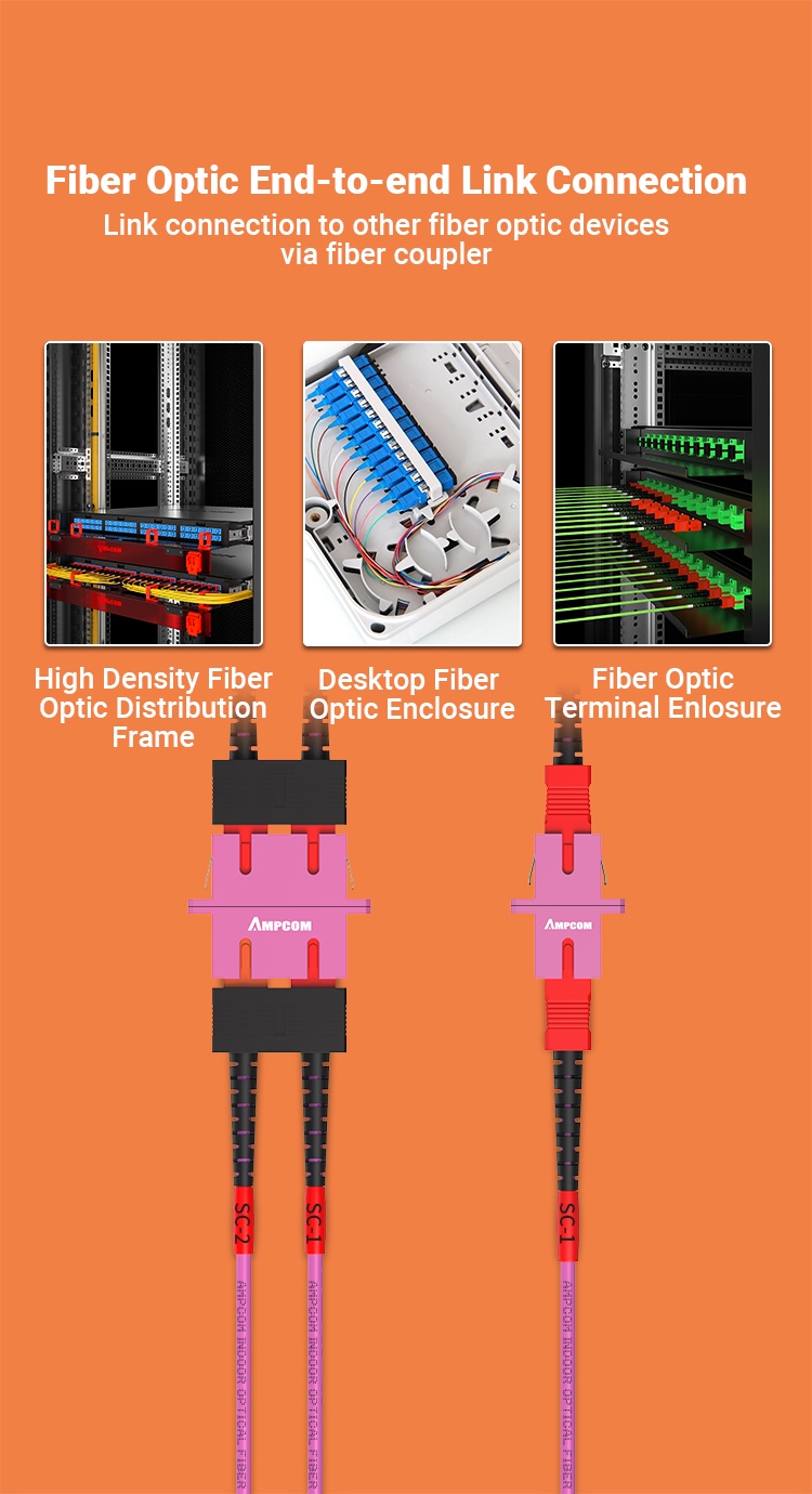 AMPCOM SC SC Coupler Duplex Single Mode Fiber Optic Adapter Female to ...