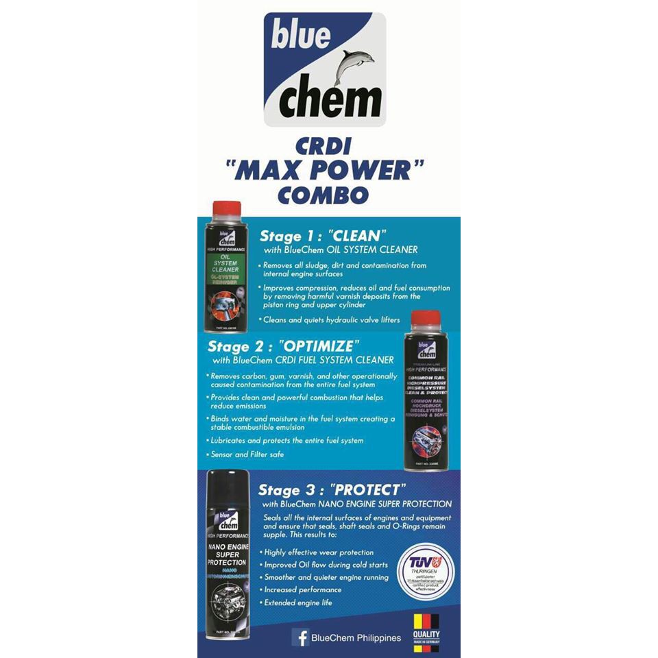 [READY STOCK] Bluechem Oil System Cleaner (Engine Flush 250ml)