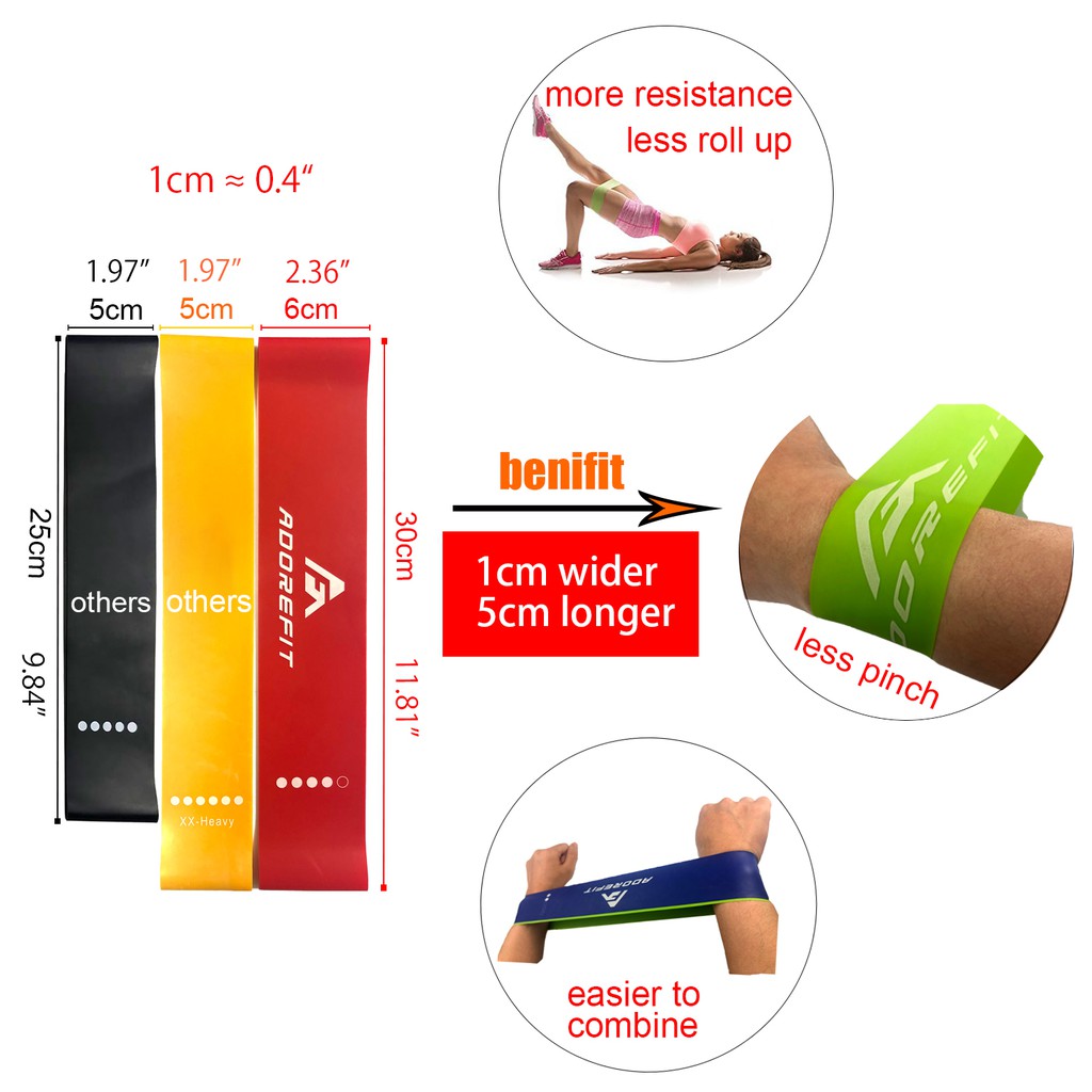 Adorefit resistance bands sale