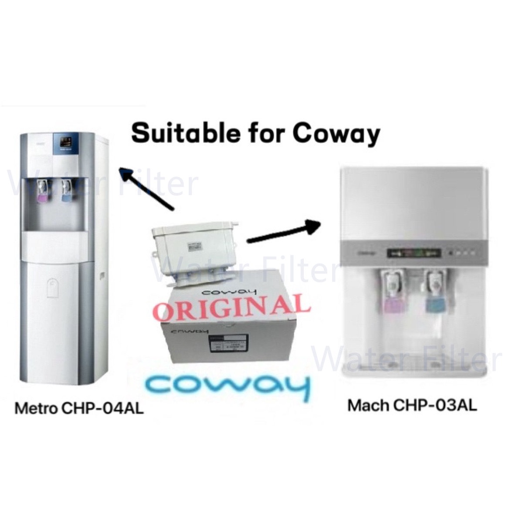 Coway Machine DFLC Flow Float White Box For Mach CHP-03AL Metro CHP-04A Value P-07QL Villaem CHP-08A