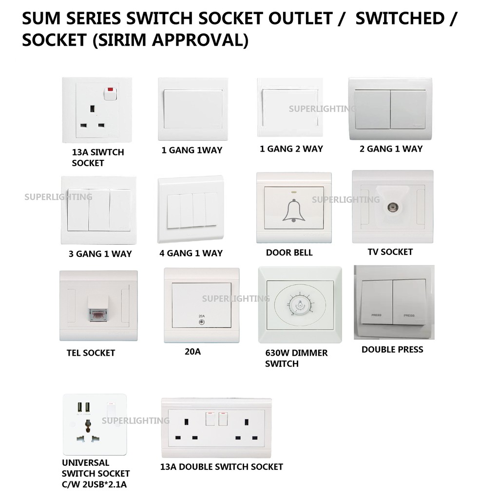 SUM BEYOND SERIES SWITCH SOCKET OUTLET / SWITCHES (SIRIM APPROVAL ...