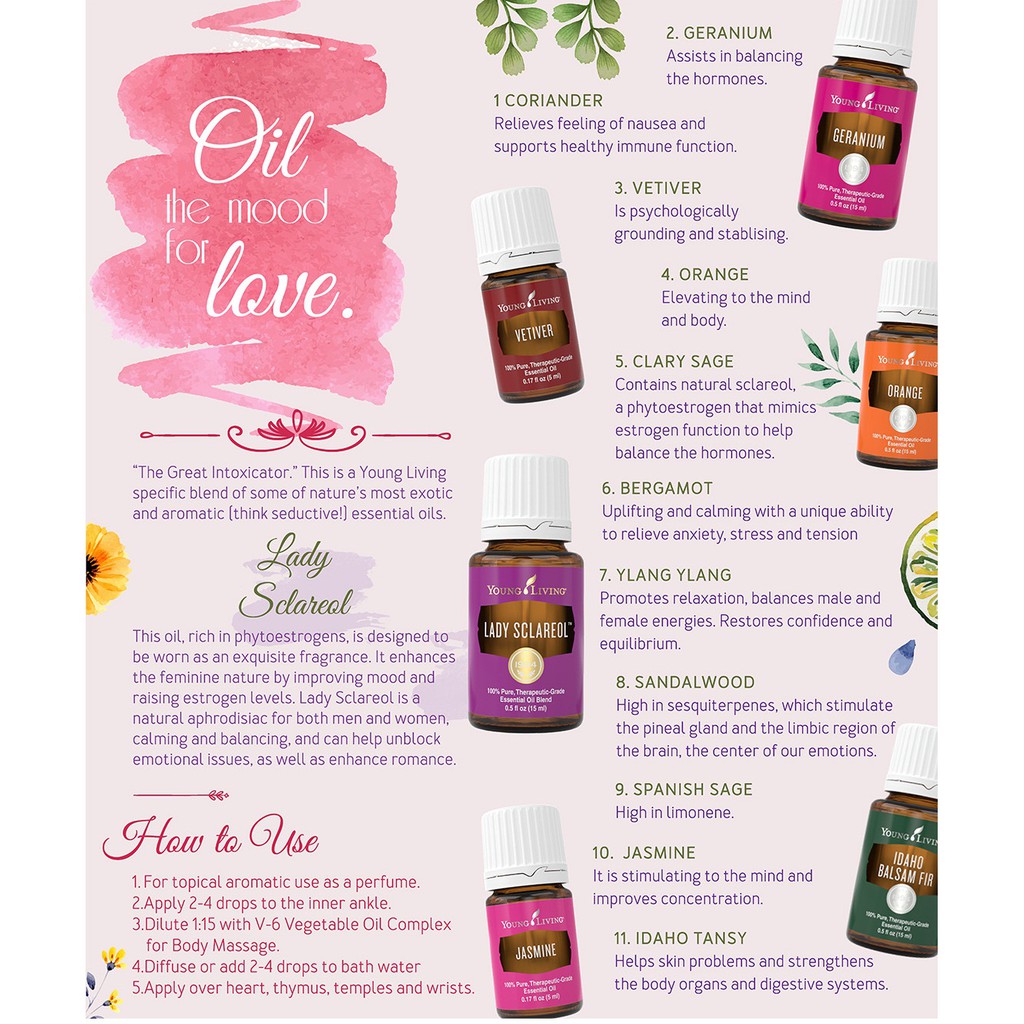 Essential Oils 101: Complete Guide to Oils