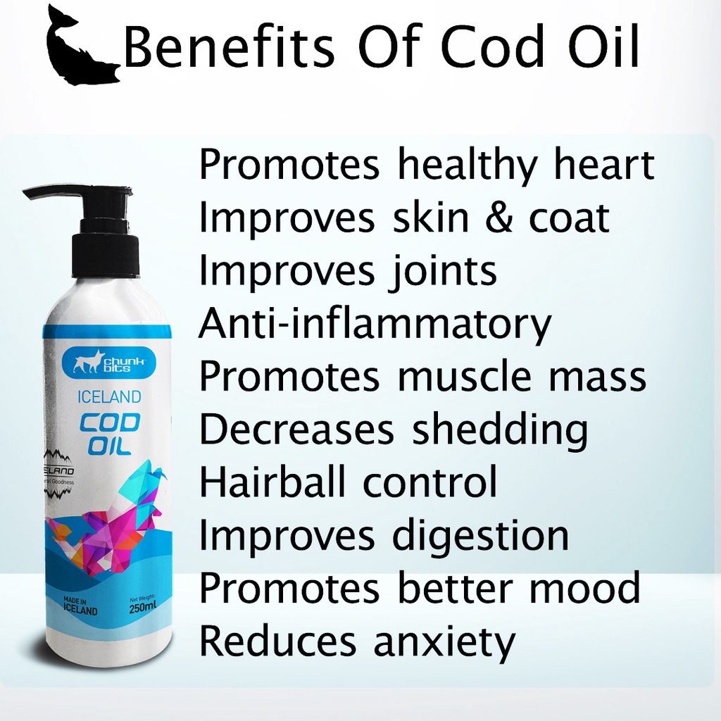 ChunkBits Iceland Pet Salmon Oil/Omega 3 Oil/ Cod Oil For Pets 250ml (3 variation) Shopee Malaysia