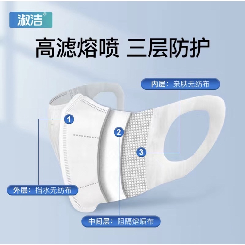 3D Mask （SAFE） Adult Earloop 3Layer 50pcs Anti Dust Black 10pcs PGMall