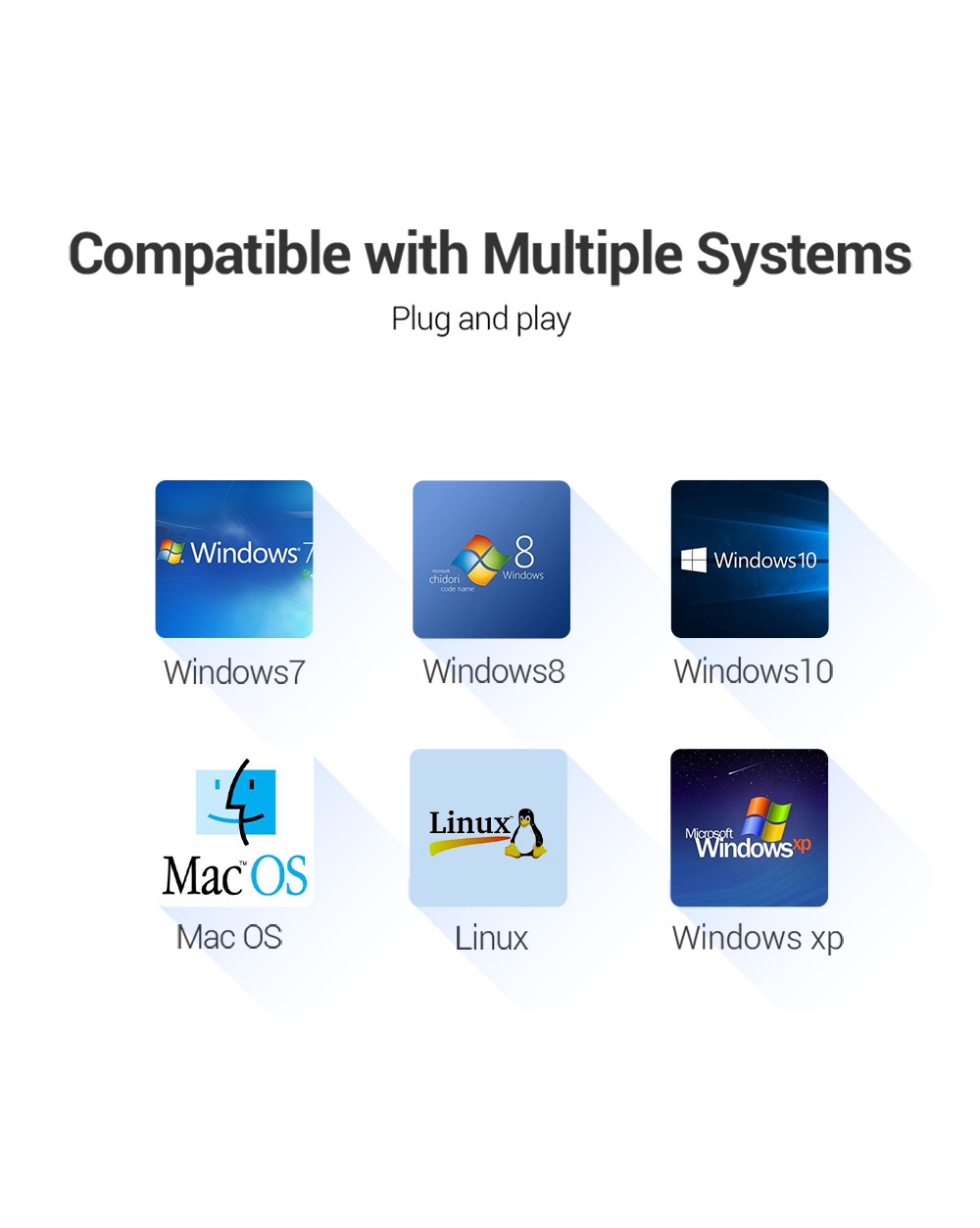 Vention USB 3.0 A Hub 4 Port High Speed USB Splitter Portable USB HUB