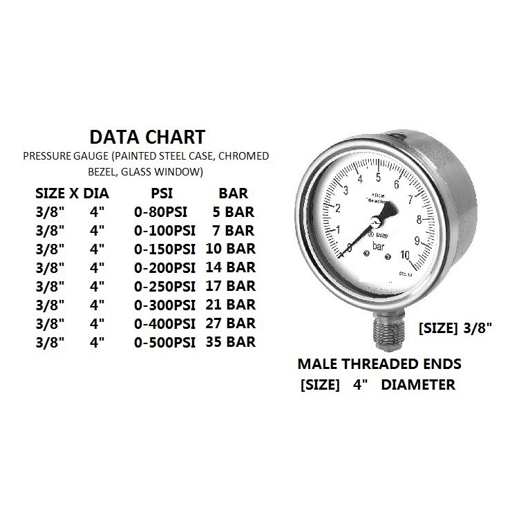 15 Bar -1573 psi Pressure Gauge Below PlasticBrass 63 mm Class 25   Tamesoncom