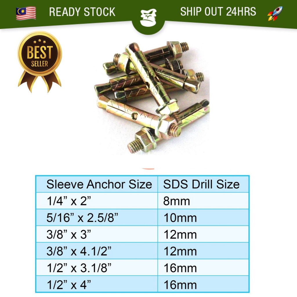 Rawlplug Sleeve Anchor Metal Wall Plug Concrete Lag Shield Rawlplus