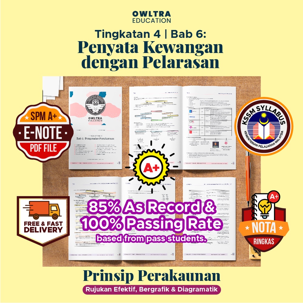 [SPM KSSM Nota Akaun Tingkatan 4] Bab 6 Penyata Kewangan dengan