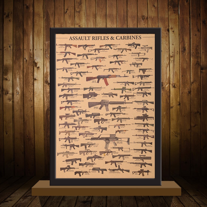 DLKKLB World Famous Gun Posters Military Fans Vintage Poster Kraft ...