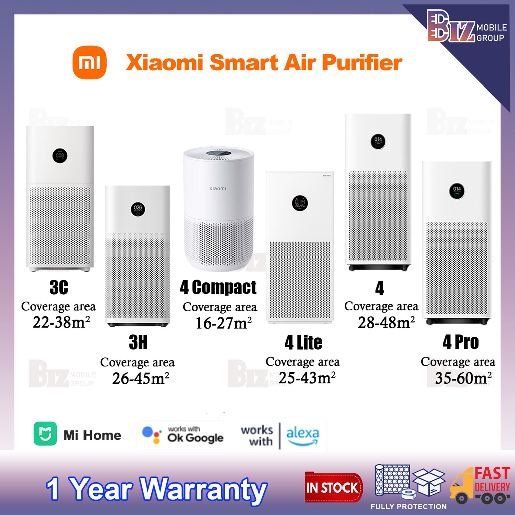 Xiaomi Mi Air Purifier 3C/ 3H/ 4 Compact/ 4 Lite/ 4/ 4 Pro | Original New  Set |1 year warranty