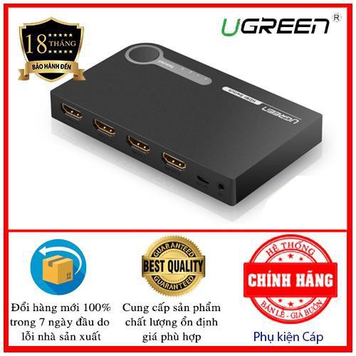 Ugreen 40234 discount