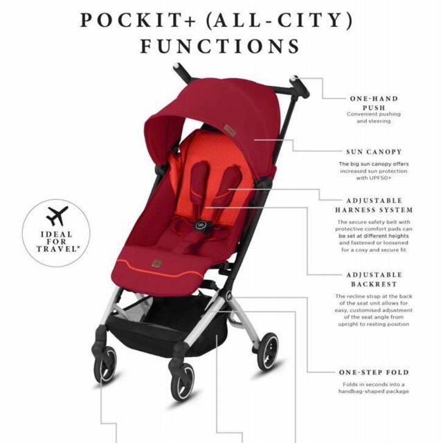 Pockit plus all city 2019 hotsell
