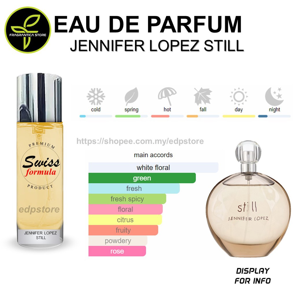 Jlo still online fragrantica