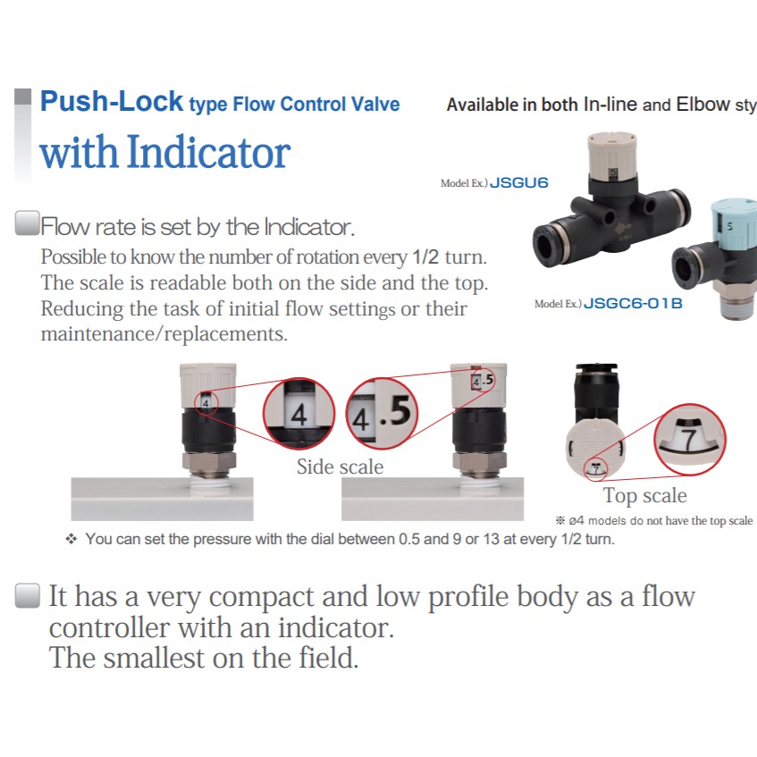 Pneumatic Fitting Pisco Speed Controller Union Straight Type With Push ...