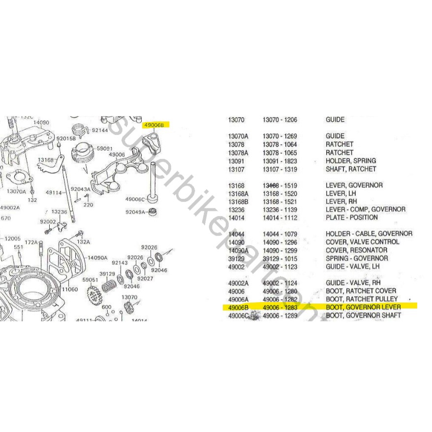 Zenith 15087 parts