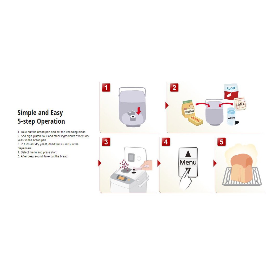 SD-P2001 - PANASONIC AUTOMATIC BREAD MAKER | PANASONIC PEMBUAT ROTI ...