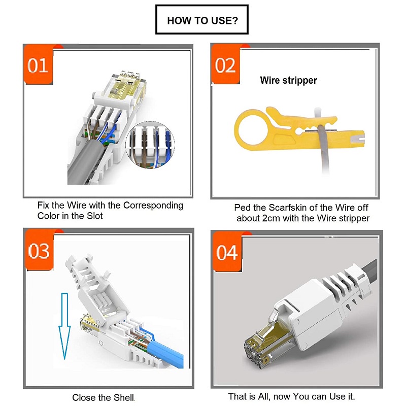 Tool Free RJ45 CAT5E CAT6 Connectors Punch Down Type Ethernet Cable ...