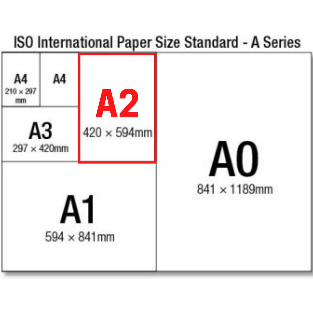 What Is A0 Printing