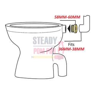 Toilet Cistern To Pan Connector