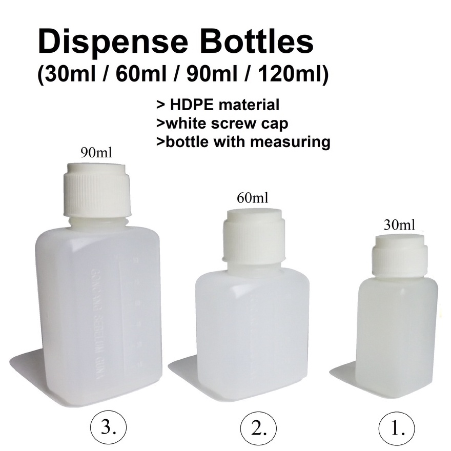 1pc Dispensing Medication Bottle (30ml, 60ml, 90ml, 120ml) Shopee