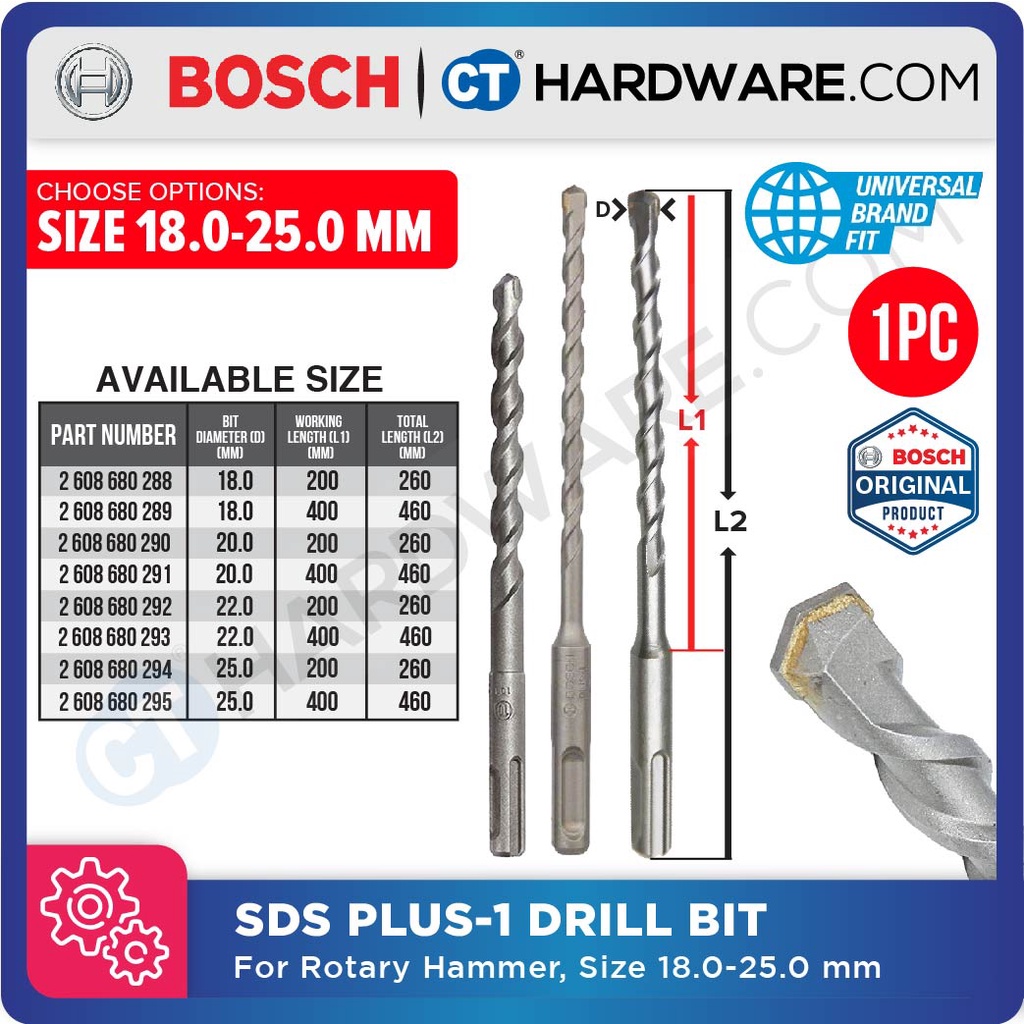 Drill bit for bosch best sale hammer drill