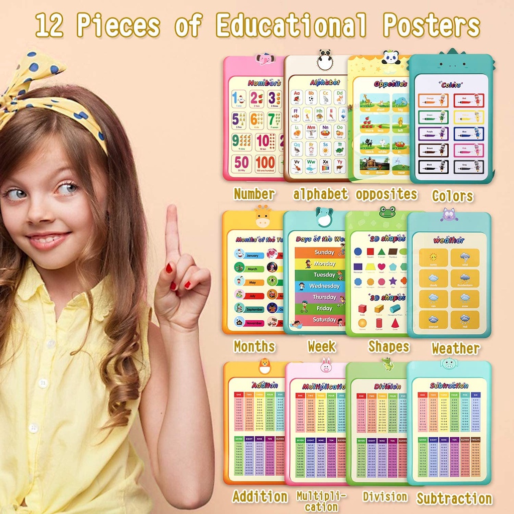 12Pcs Baby Learning Poster Numbers Alphabet Colors Shapes Math Kids ...