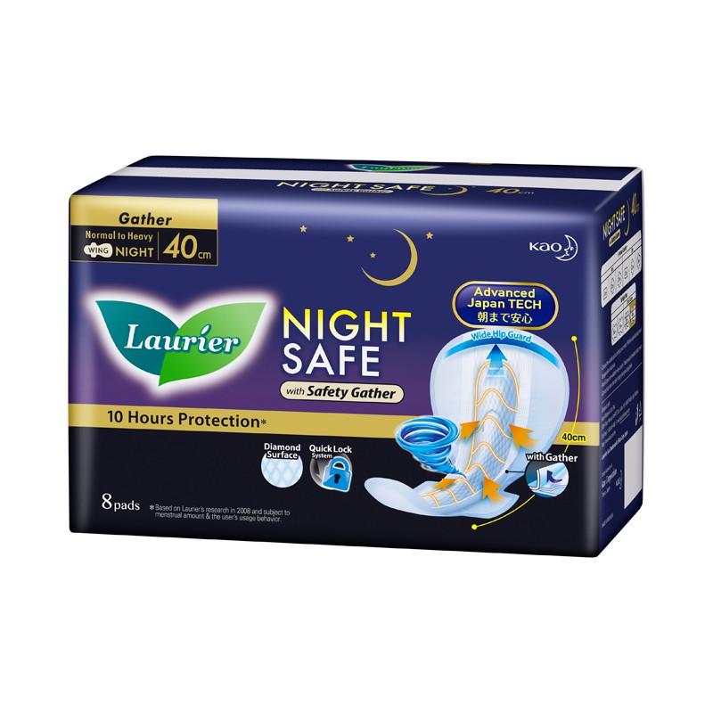 LAURIER Night Safe Wing with Gathers (40cm x 8s) | Shopee Malaysia