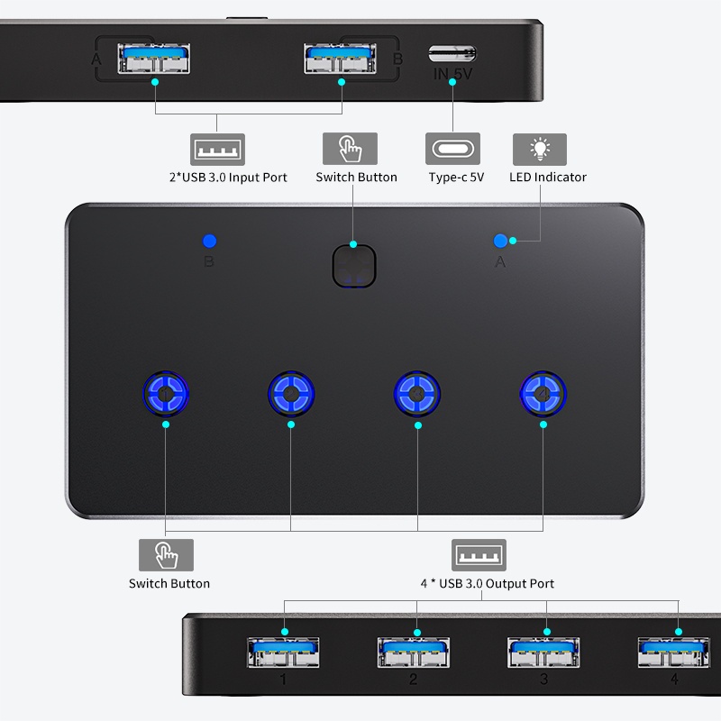 ACASIS USB 3.0 KVM Switch, 2 Computers 4-Port USB Peripheral Switcher ...