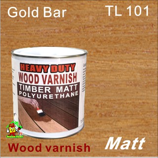 Wood Finishes 101 - Polyurethane vs Varnish vs Lacquer vs Shellac