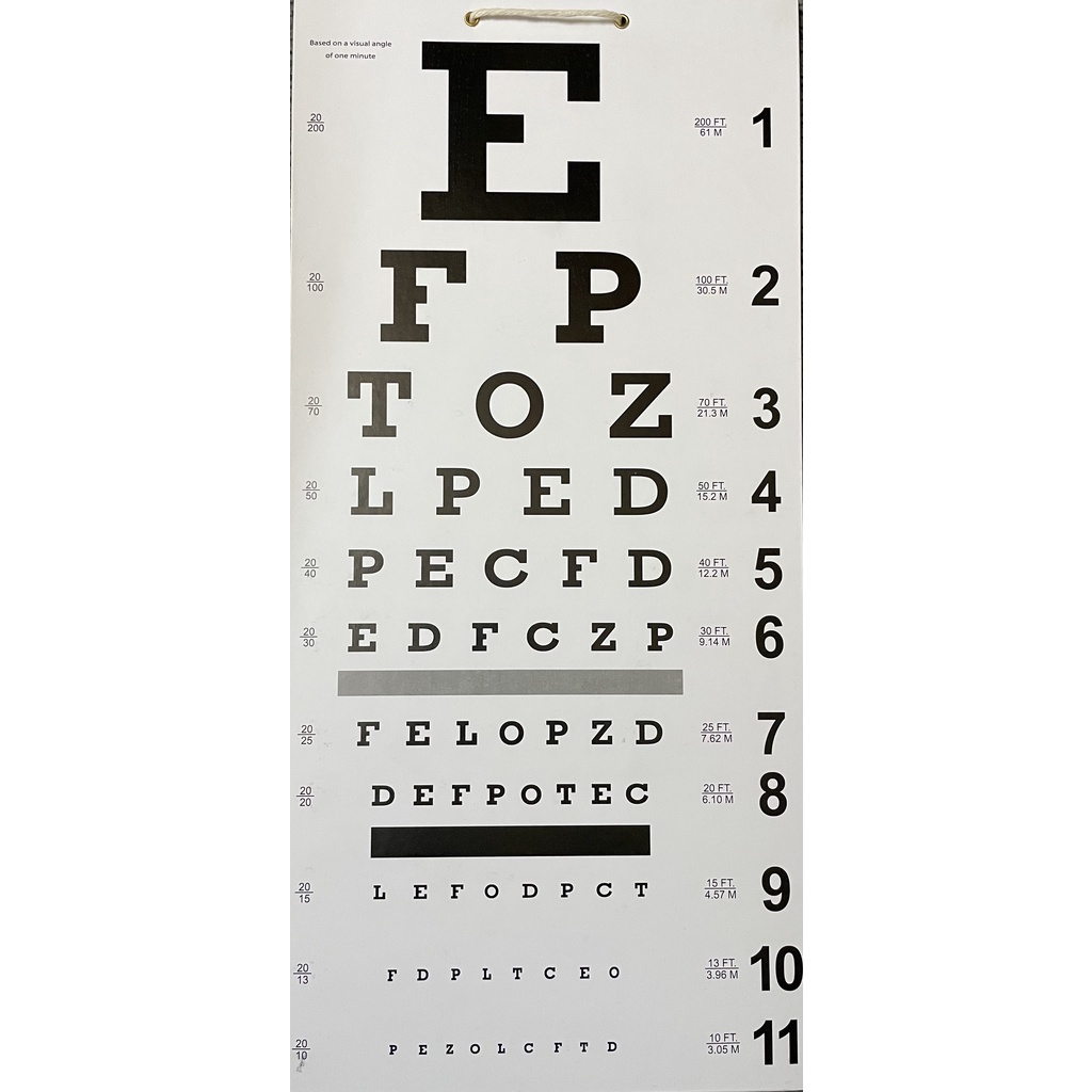 Cupboard Eye Chart Alphabet & numbers (got 3 types) | Shopee Malaysia