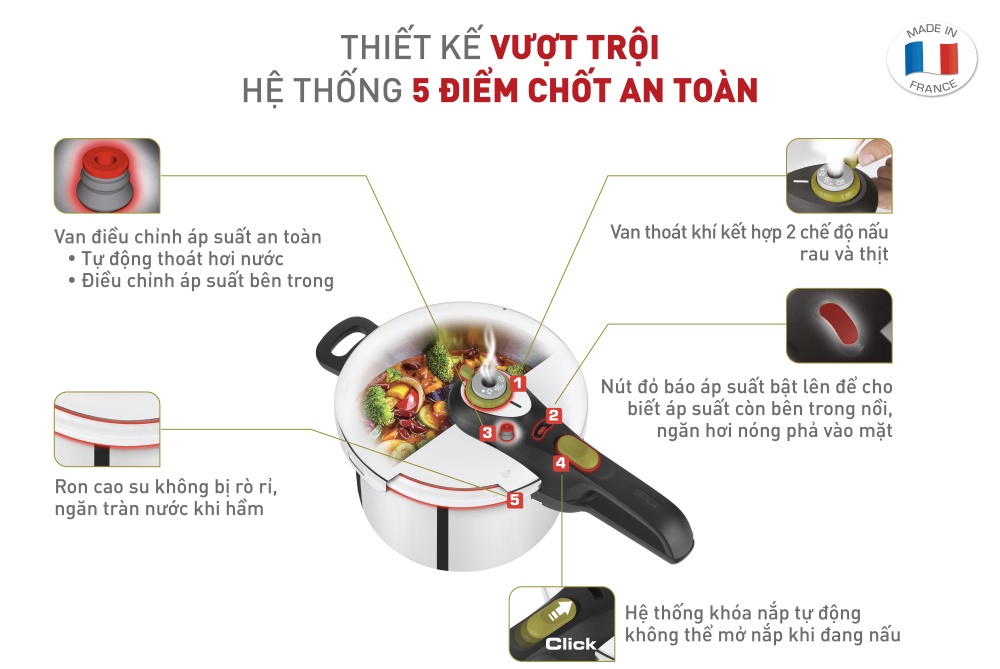 Tefal secure 5 neo 4l hotsell