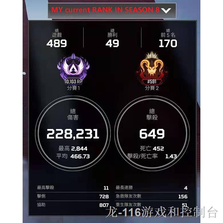 ♗APEX LEGENDS BOOST RANK SERVICE (PC ONLY)(STEAM & ORIGIN) | Shopee ...