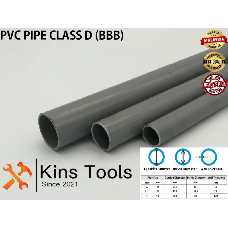 BBB Pvc Pipe Class D Nipis 3 Feet (3Kaki) X 15mm / 20mm / 25mm | Shopee ...