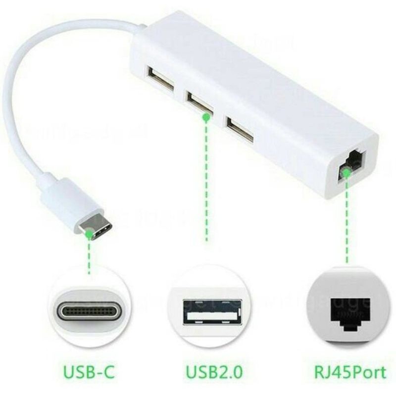 (TiVo) TypeC OTG Adapter Converter To RJ45 LAN Port +USB Hub 2.0*3
