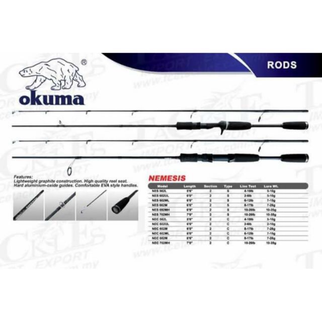 Okuma Nemesis Ultralight Rod Spinning