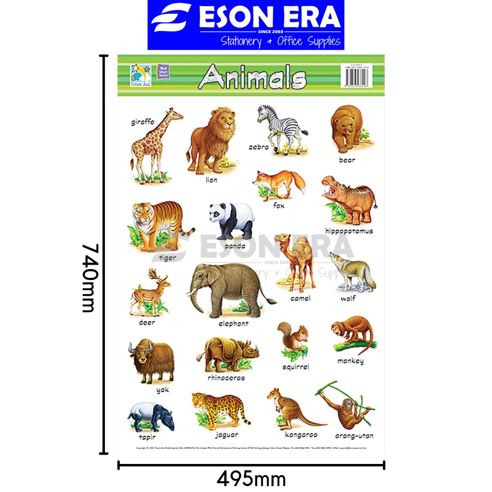 Children Educational Wall Chart Future Ace Education Poster / Kanak ...