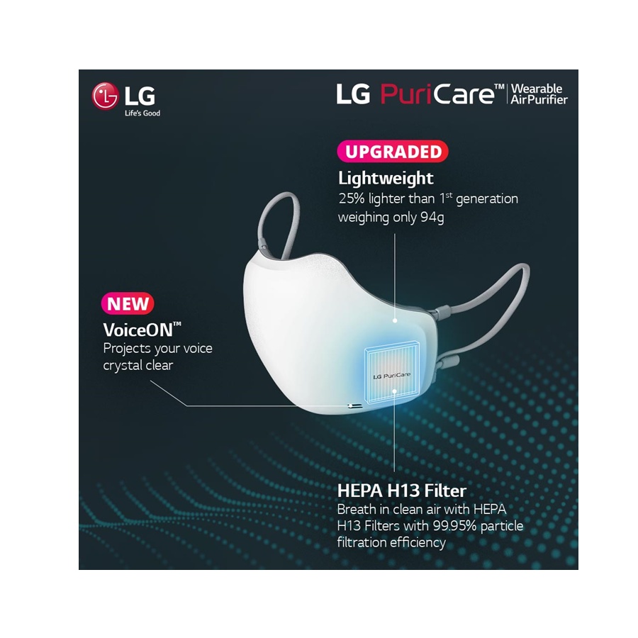 LG PuriCare™ Wearable Air Purifier Mask AP-551AWFA | Shopee Malaysia