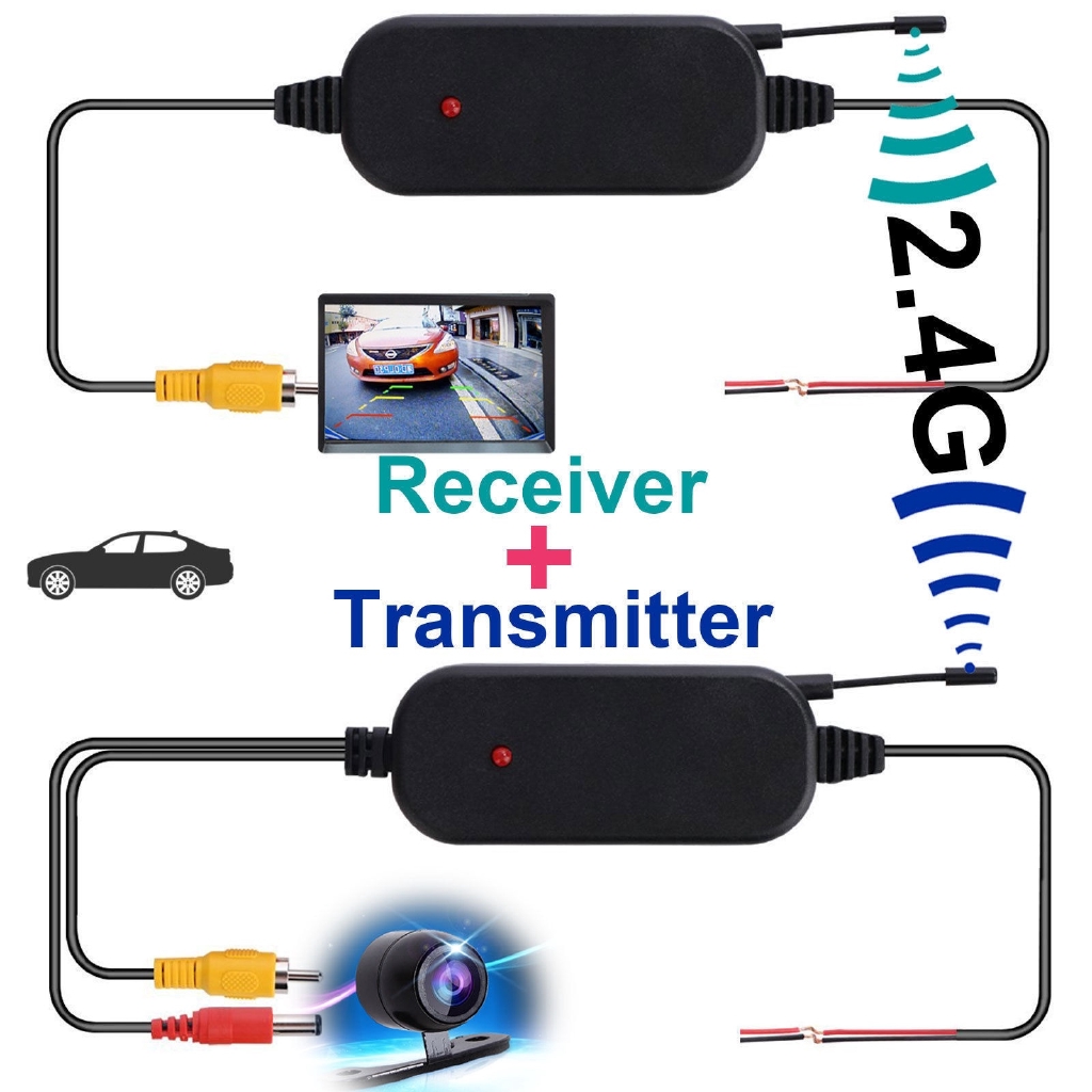 2.4G Wireless Color Video Transmitter & Receiver for Car Rear Backup ...