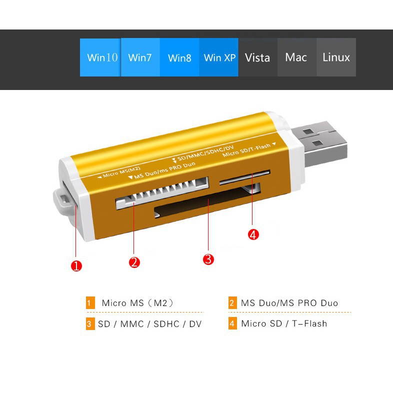 USB Flash Memory All In One Multi-Function Card Reader Writer Memory ...